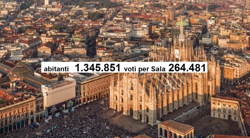In pochi votano e una minoranza ideologica continuerà a comandare a Milano
