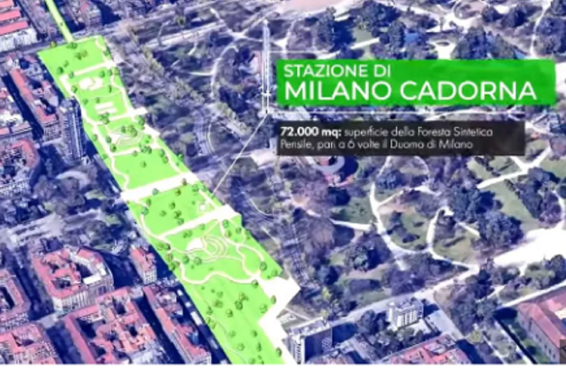 Progetto Fili Cadorna