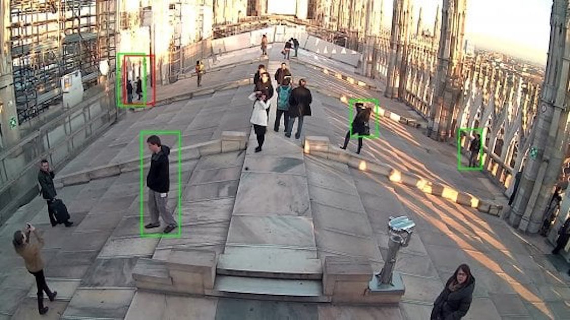 Duomo, videocamere AI
